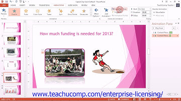Microsoft Office PowerPoint Tutorial 2013 Applying Animation 10.2 Employee Group Training