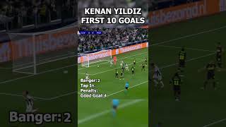 Kenan Yildiz First 10 Goals