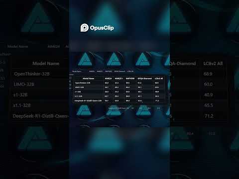 OpenThinker vs DeepSeq
