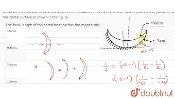 The concave surface of a thin concavo -convex lens of glass of refractive index`1.5`has a radius of