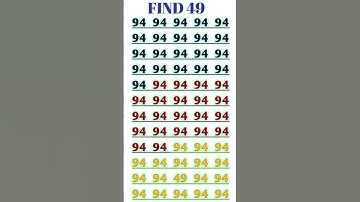 Upsc #math#test 99.99%log#fail