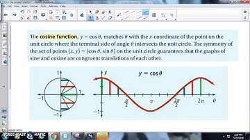 13-5 The Cosine Function