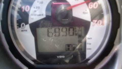 rzr speedo in 2wd with a 902cc stroker