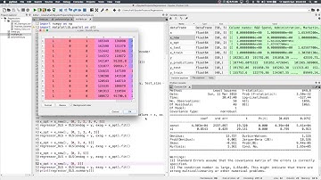 Makine Öğrenmesi | 3.Hafta (Basit Lineer, Çoklu Lineer ve Polinom Regresyonu)