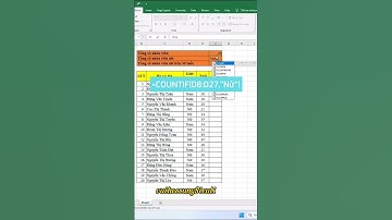 Hàm đếm dữ liệu  =count(vùng DL) =countif(vùngDL,"đk") =countifs(vùngDL1,"đk1",vùngDL2,"đk2")