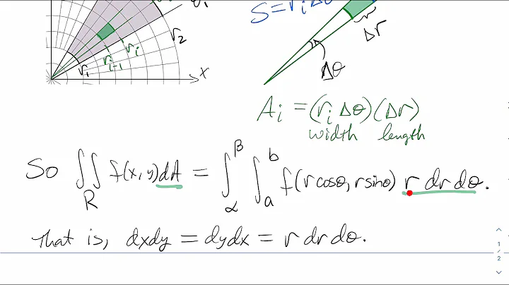Double Integrals in Polar Coordinates - Multivariable Calculus (15.3a)