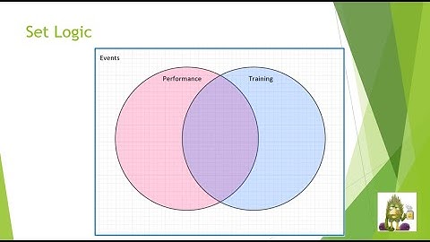 Alteryx Build SQL Type Set Query Structures