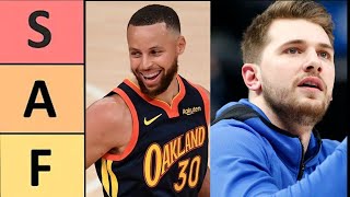 Who Is The Most Watchable NBA Team in 2021