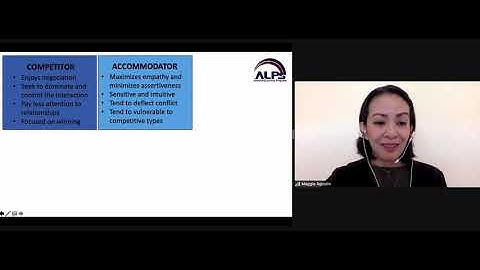 Types of Negotiators - Effective Negotiation Skills Workshop