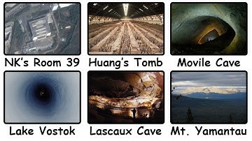 The Most Forbidden Places on Earth That You