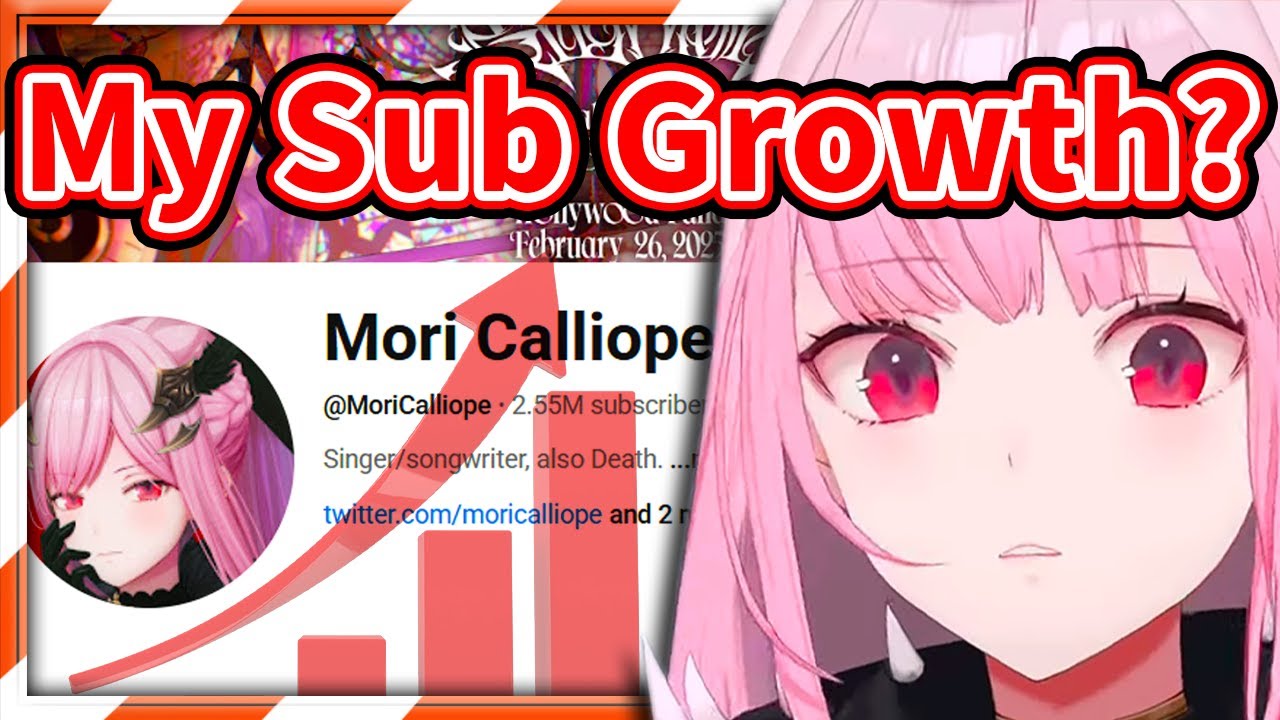 Calli Thoughts on Slow Subscriber Growth 【Mori Calliope / HololiveEN】