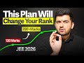 JEE 2026: JEE 2026 Preparation Guide: How to Achieve 99 Percentile ๐ฏ