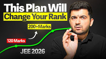 JEE 2026: Still Possible? - Perfect Roadmap to Score 99 Percentile