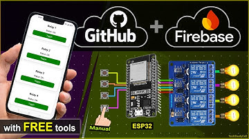 ESP32 IoT Home Automation | Firebase Realtime + Web Dashboard + Manual Relay control