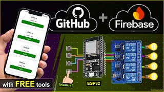 ESP32 IoT Home Automation | Firebase Realtime + Web Dashboard + Manual Relay control