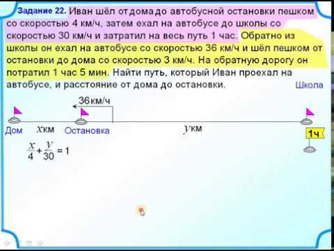 Вася шел от дома. Задачи на скорость ОГЭ. Задачи на скорость на систему уравнений. От дома до остановки со скоростью от остановки до школы со скоростью. Папа тратит на дорогу до остановки 10 мин.