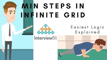InterviewBit Solutions | 01 Arrays | Min Steps in Infinite Grid - Let