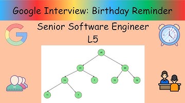 Google Interview | Birthday Reminder | Senior Software Engineer | L5