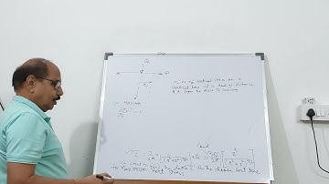 Geotechnical - 06 | Stress Distribution in Soil on a vertical line.