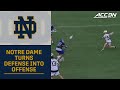 Notre Dame Quickly Turns Defense into Offense