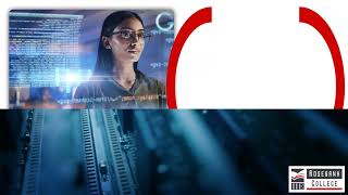 Explain the Performance Implications of using Reflection (LU4/LO3)