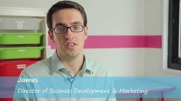 Bright Kids CogAT Series