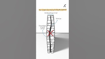 Why Through-Stones Are Essential in Masonry Walls | Construction Tip