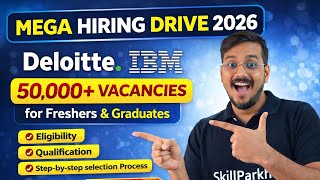 Deloitte &amp; Qualcomm Mass Hiring Drive | Amazon, Altera New Openings 🔥 Freshers, Graduates &amp; Exp.