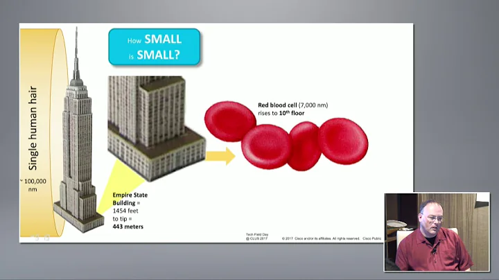 Cisco Programmable ASICs and The Importance of Fle...
