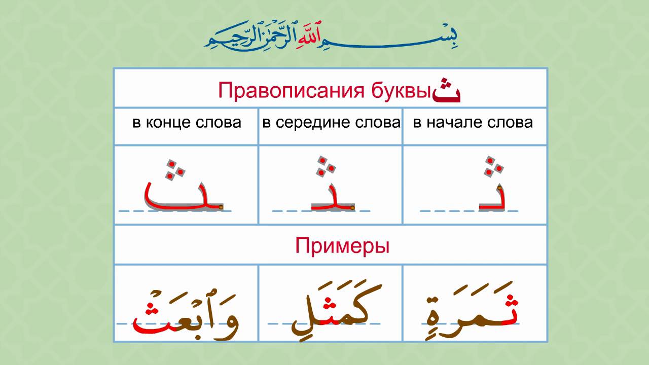 Тексты арабскими буквами