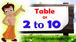 Learn Multiplication Tables 2 to 10 | Table 2 to 10 | Kiddo Study