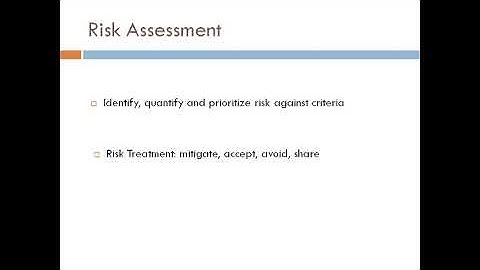 CISA: DOMAIN 1 PART 6 RISK BASED AUDIT PLANNING