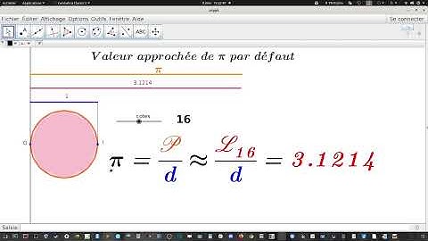 Approximation du nombre Pi par défaut avec geogebra
