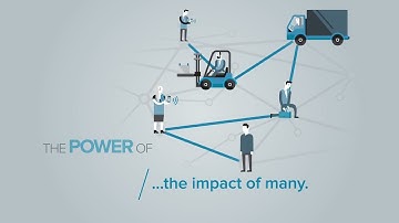 Zebra Workforce Connect