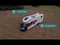 The 2019 Swift Kon-Tiki Motorhome - Pure Magnificence