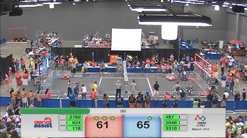 SF - 1-3 - Texas Robot Roundup - 2014