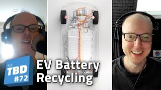 72: Recycled Content and Cities - Talking Battery Recycling