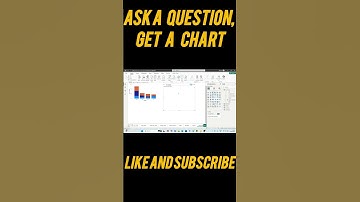 Power BI Q&A Tutorial | Enable Natural Language Queries in Dashboards