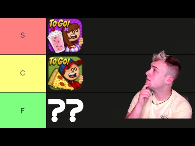 Papa louie game tier list (Flash version) : r/tierlists