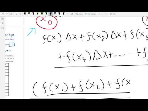 Approximate Integration-Right end