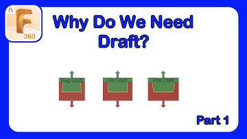 Plastic Part Design Series Episode 1 - Why Do We Need Draft on Injection Molded Parts #Fusion360