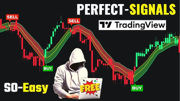Most Accurate MACD Settings EVER Created FREE on TradingView!