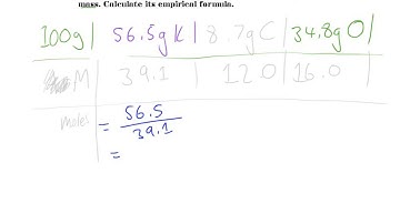 OCR AS Chemistry - Calculating Empirical Formulas from Percentage Compositions