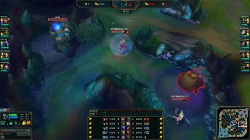 Sub chéo tăng view cho kênh youtube, sub 4 sub, trao đổi sub, sub youtube