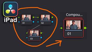 Compound Nodes in DaVinci Resolve iPad: So erstellen & öffnen!