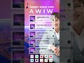 AMORE SENZA VOCE (AWIW) arriva l'Album #perte #life #musica #figlio #music #song #vitaeterna #love