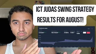 My ICT Judas Swing Forex Trading Strategy Crazy Results! (WATCH NOW!)