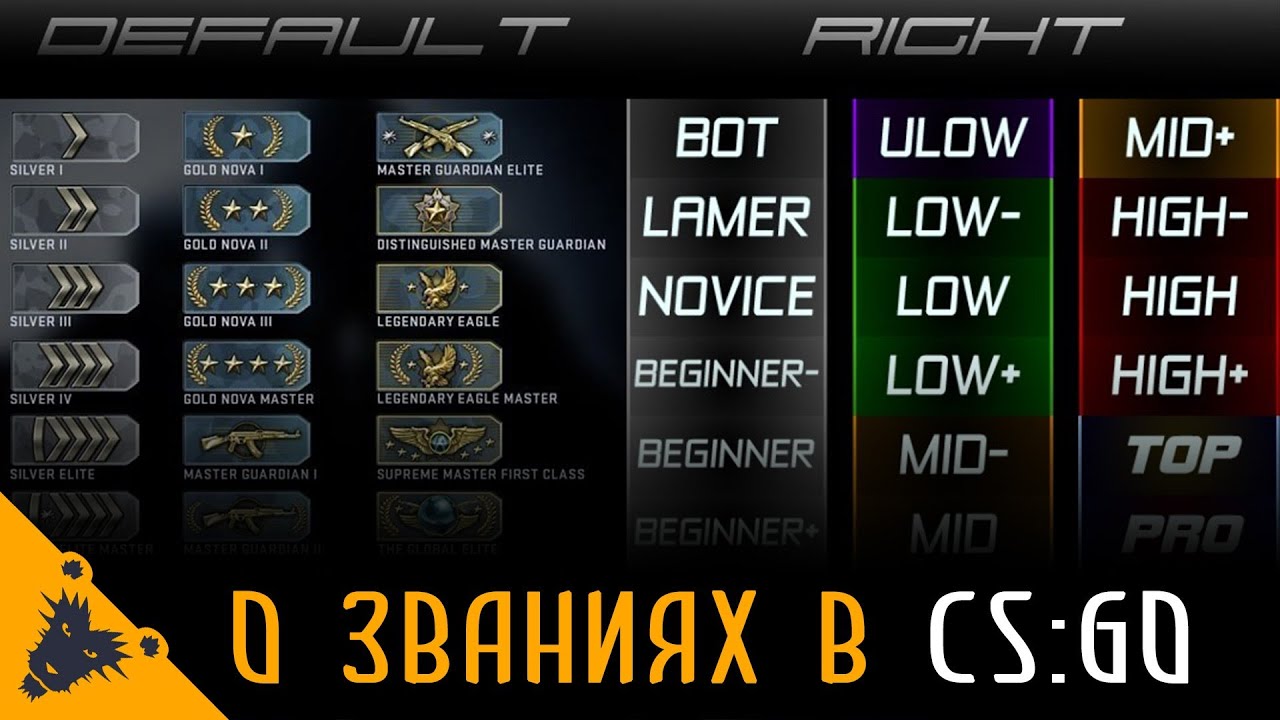 Звание в CS:GO! Как работает? Как поднять?