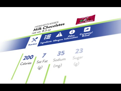 Hershey shares what’s inside SmartLabel (Full Version)