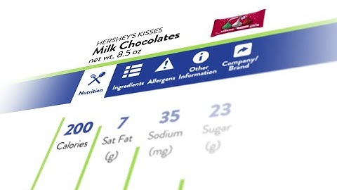 Hershey shares what’s inside SmartLabel (Full Version)